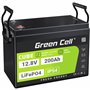 LFPGC12V200AH