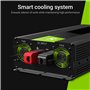 Green Cell Power Inverter 24V to 230V 3000W/6000W Modified sine wave